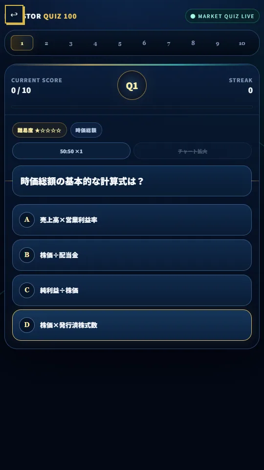 投資クイズ100の4択問題画面