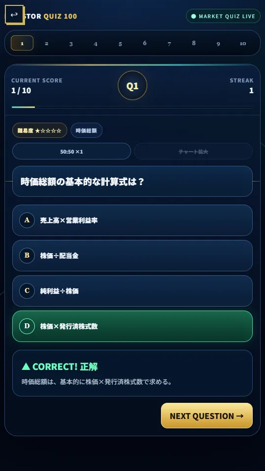 投資クイズ100の正解と解説が表示された画面