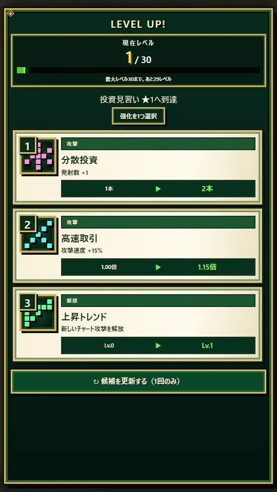 マーケット勇者の3択強化選択画面